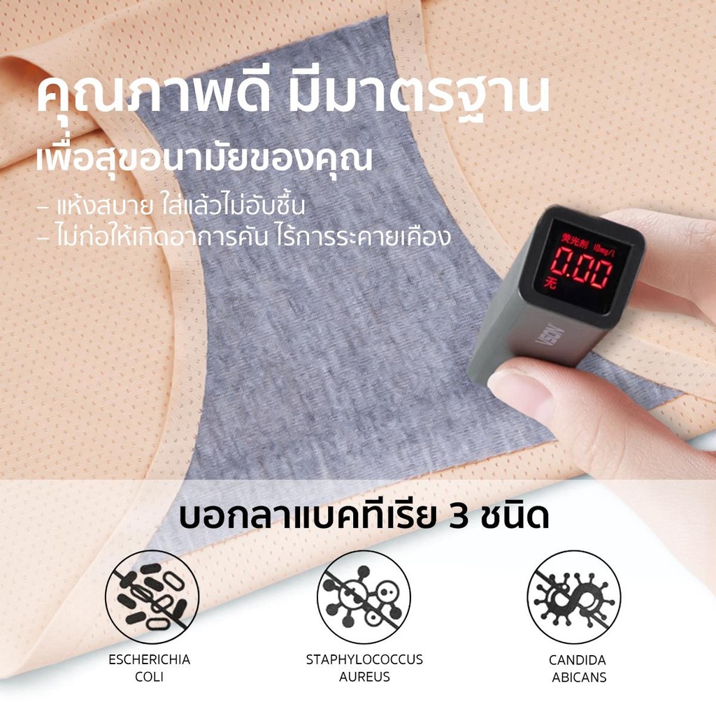 รูปภาพ 5