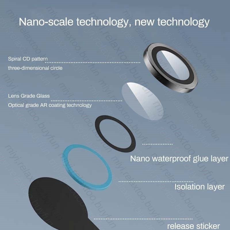 9D โค้งป้องกันกล้องสําหรับ Samsung Z Flip 7 FE 6 5 4 Flip6 5G 2024 โลหะแหวนกระจกนิรภัยเลนส์ฟิล์ม - รูปที่ 5