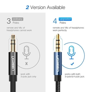 UGREEN รุ่น AV118 สายAUX สายเพิ่มความยาว 3.5mm Male to Female Gold Plated สายยาว 0.5-3m