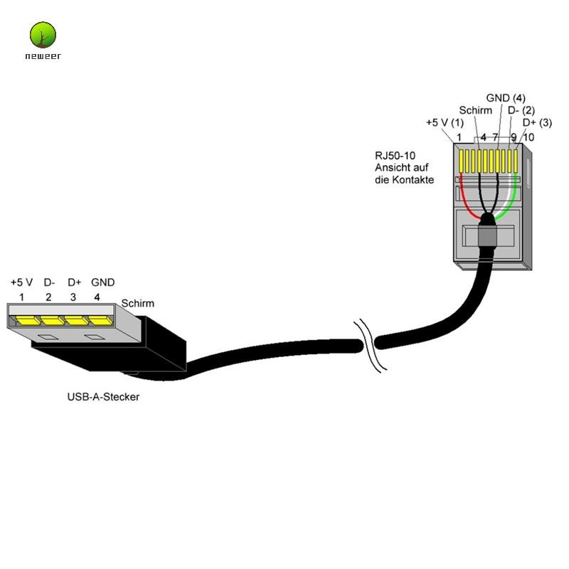 Super USB To RJ50 คอนโซลสาย AP9827 สําหรับสมาร์ท UPS 940-0127B 940-127C 940-0127E ด้วยแม่พิมพ์ความเครียด Relief Boot