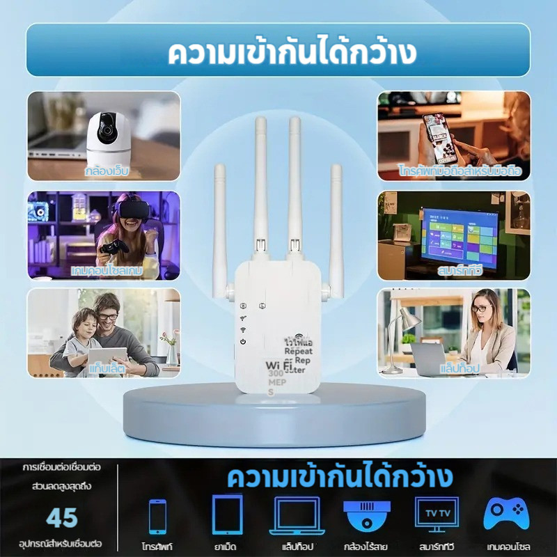 สัญญาณWifi ระยะการรับส่งข้อมูล12000Bps 1วินาที ตัวรับสัญญาณ ตัวดูดสัญญาณWifi4GHz ตัวขยายสัญญาณWifi