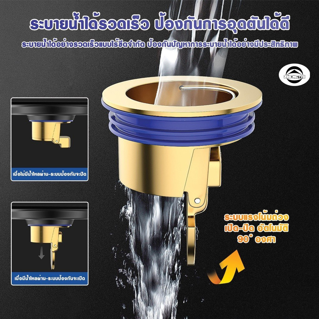 ฝาครอบท่อทองเหลืองของช่องระบายน้ำเปิดปิดอัตโนมัติ กันกลิ่น กันควัน และกันแมลง