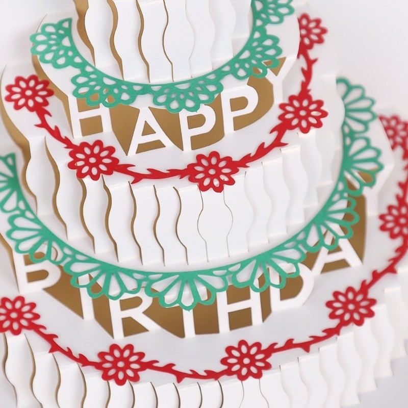 การ์ดอวยพรวันเกิดป๊อปอัพ 3 มิติ - การ์ดไฟเพลงที่เซอร์ไพรส์ที่สร้างสรรค์ - รูปที่ 7