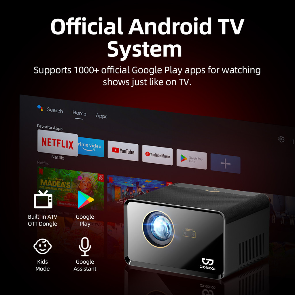 GOOJODOQ โปรเจคเตอร์ 1080P รองรับ 4K 600ANSI 300″ Auto Focus & Keystone Google Voice Assistant รองรับ 2.4G + 5G WiFi ราคา ถูกที่สุด ดีลบีเคเค แกลเลอรีภาพที่ 4