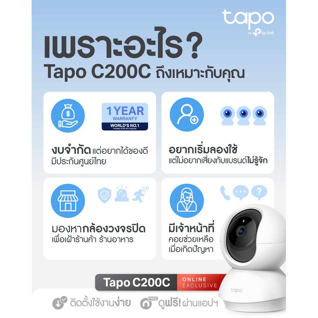 🛵มีส่งด่วน💨 TP-LINK TAPO C200C C200 C210 C211 C225 WiFi Camera กล้องวงจรปิด รับประกัน 1-2 ปี
