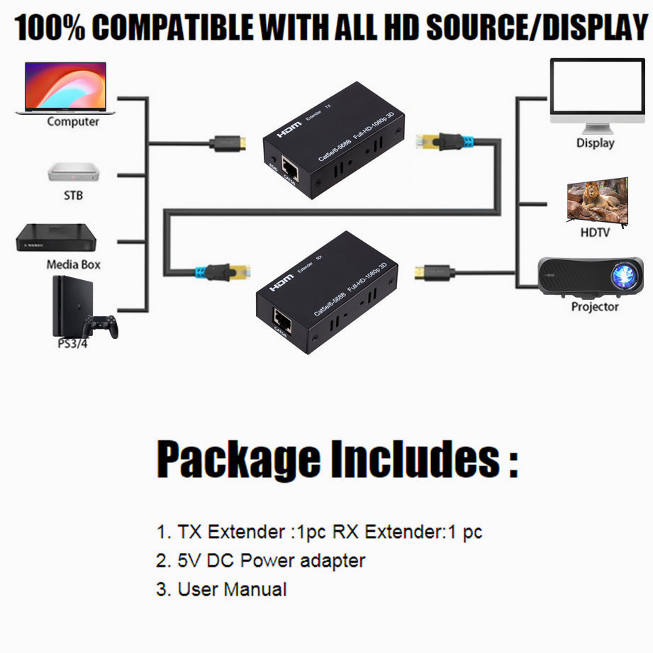 [พร้อมส่ง]🇹🇭 60M Extender HDMI To LAN Port RJ45 Network Cable Extender Over by Cat 5e/6 1080p Black
