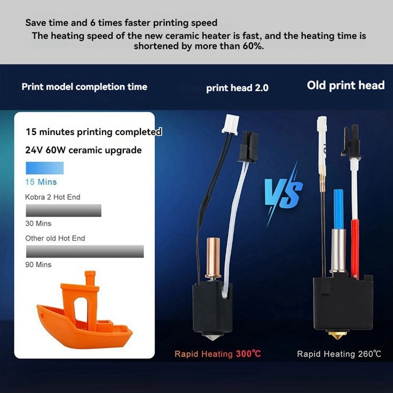 อัพเกรด Hotend Kit สําหรับ Anycubic Kobra 2 Thermistor เครื่องทําความร้อนตลับหมึก 0.4 มม.พิมพ์ Hot End สําหรับ Kobra2 Plus/Neo/Korbra2