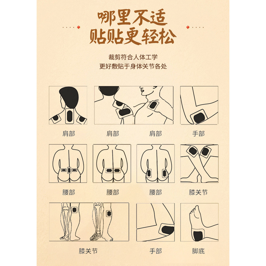 Skintific แพทช์ครีมกระดูกกระดูกสันหลังส่วนคอเข่า Patch Joint Cream Patch VRO2