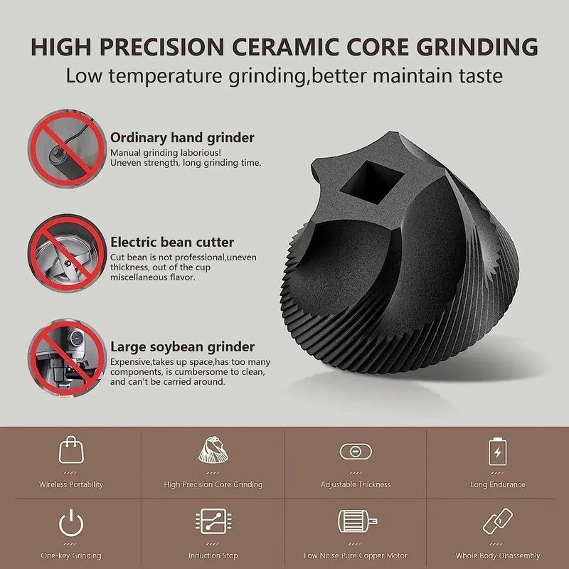 เครื่องบดกาแฟไฟฟ้า มาใหม่ มืออาชีพ ปรับภายนอกได้ เครื่องบดถั่ว แบบพกพา Electric coffee grinder 1800mAh ชาร์จUSB Type-C รูปที่ 2