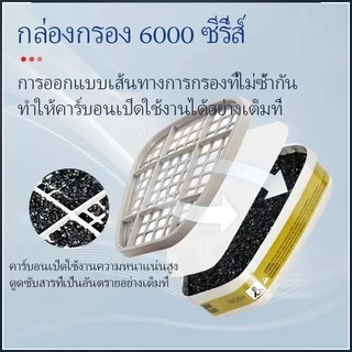 3M หน้ากากกันสารเคมี รุ่น 6200 ขนาดกลาง พร้อมตลับกรอง 6001, ฟิลเตอร์ 5N11, ฝาครอบ 501ของแท้ 100%