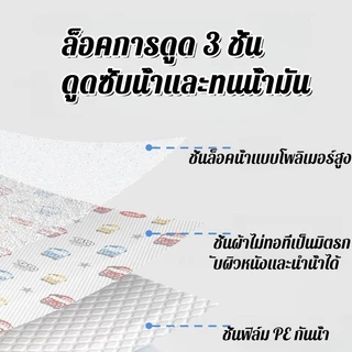 ผ้ากันเปื้อนแบบใช้แล้วทิ้ง กล่อง 20 ชิ้น กันน้ำ ระบายอากาศ Capybaraดีไซน์น่ารัก รองเศษอาหารได้