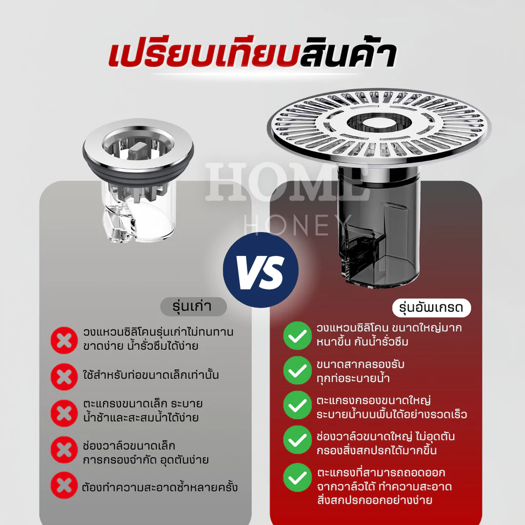 ฝาครอบท่อระบายน้ำ รุ่นอัพเกรด กันกลิ่น กันแมลง thumbnail 6