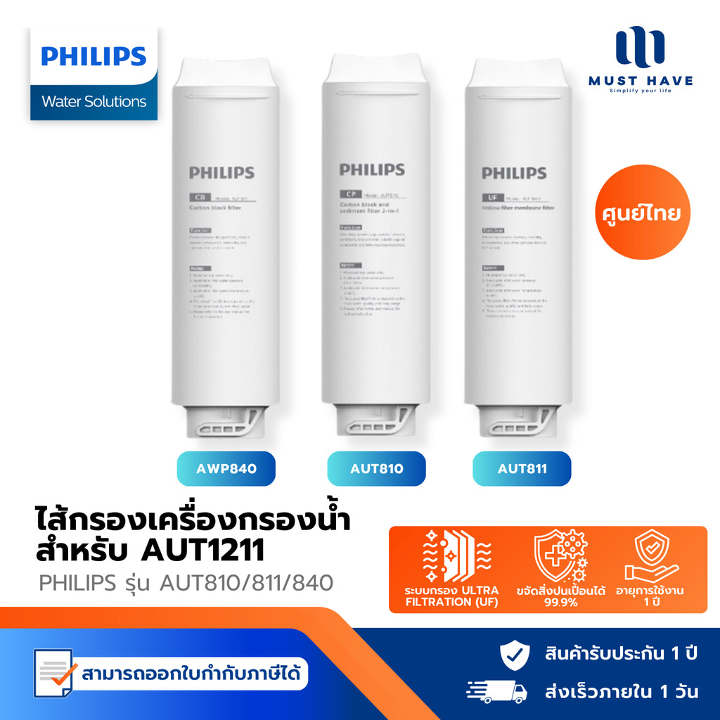 Philips AUT810CP Filter /AUT840UF Filter/AUT811CB ไส้กรองเครื่องกรองน้ำ สำหรับเครื่องกรองน้ำรุ่น UF 