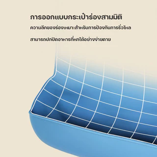 COD ผ้ากันเปื้อนซิลิโคนผู้ใหญ่ ความจุขนาดใหญ่ สวมใส่สบาย ไม่มีกลิ่นแปลก ๆ ปรับความยืดหยุ่นได้อย่างอิสระ