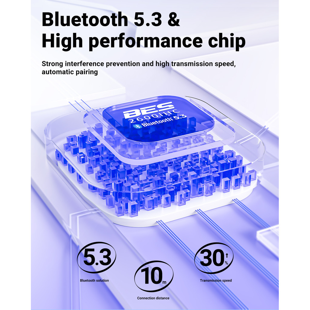 Acefast T9 TWS หูฟังไร้สายบลูทูธ 5.3 หูฟังกีฬาชุดหูฟังไฮไฟ AI โทรเสียงรบกวนหูฟังเบสสําหรับ iphone 15 14