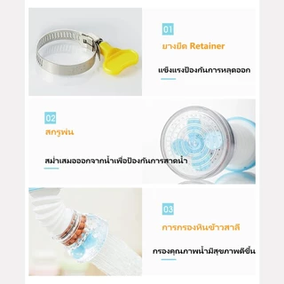 Ceroiress ก็อกน้ํา ยืด-หดได้ ก๊อกกรองน้ำ หัวต่อกันน้ำกระเด็น หัวต่อก๊อกน้ำ น่าใช้ ดีไซน์ สวยงาม หัวต่อกันน้ำกระเด็น