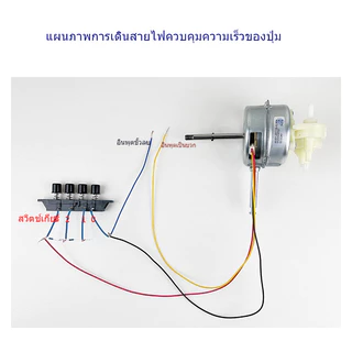มอเตอร์พัดลมไร้แปรงถ่านขนาด 12 โวลต์ / 24 โวลต์สำหรับพัดลม 9-28 โวลต์แปลงเป็นพัดลม DC มอเตอร์ DC สำหรับเปลี่ยนพัดลมเก่า