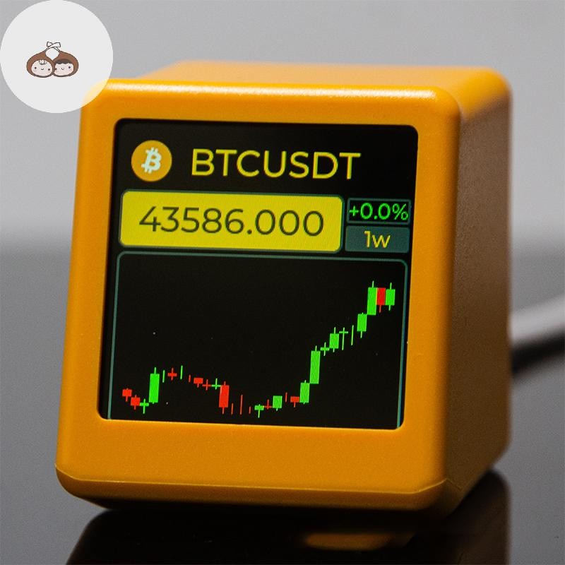 BEF NerdMiner BitCoin Crypto,หุ้น,Futures,อัตราแลกเปลี่ยนสกุลเงิน,ราคา Tracker Ticker,Time Clock Wea