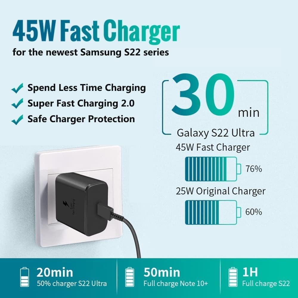 2 แพ็ค 45W สําหรับ Samsung Fast Charger Type-C USB-C สําหรับ Samsung Galaxy S24 Plus, Galaxy S24 Ult