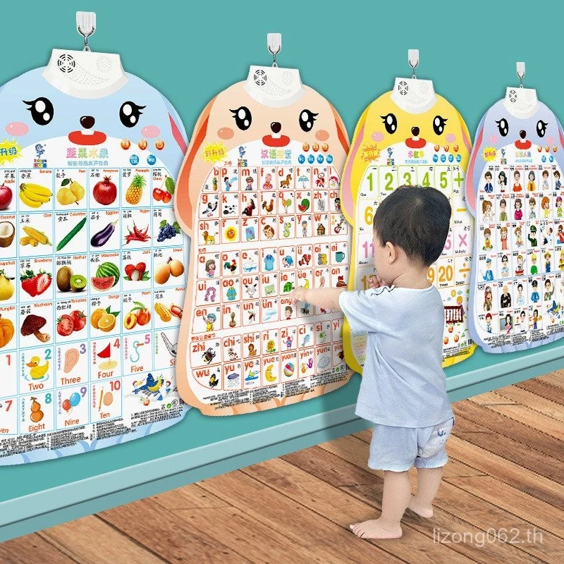 ของเล่นเสริมพัฒนาการเด็ก 1-2 ปี thumbnail 3