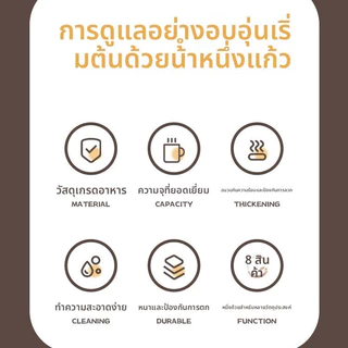 🚚【จัดส่งจากกรุงเทพฯ】🚚 ถ้วยเก็บอุณหภูมิ ถ้วยน้ําสองชั้นสแตนเลสพร้อมฝาปิดถ้วยกาแฟสํานักงาน Double-Layer แก้วมีฝาปิด แก้วกาแฟ แก้วน้ําเก็บความเย็น