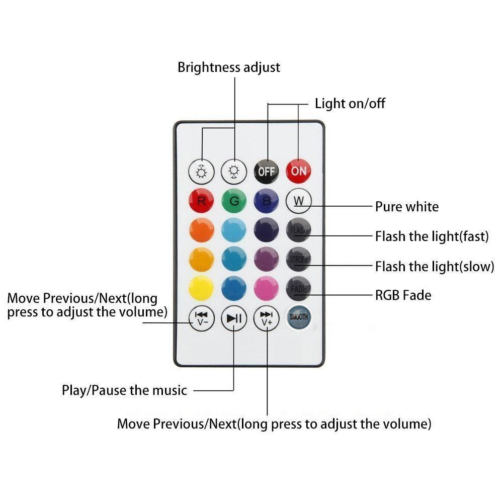 ใหม่บลูทูธหลอดไฟ LED ลําโพงมัลติฟังก์ชั่นแบบพกพาสมาร์ท RGB โคมไฟรีโมทคอนโทรลฟังก์ชั่นเสียงเพลงเล่นเสียงลําโพงไร้สาย Burstod