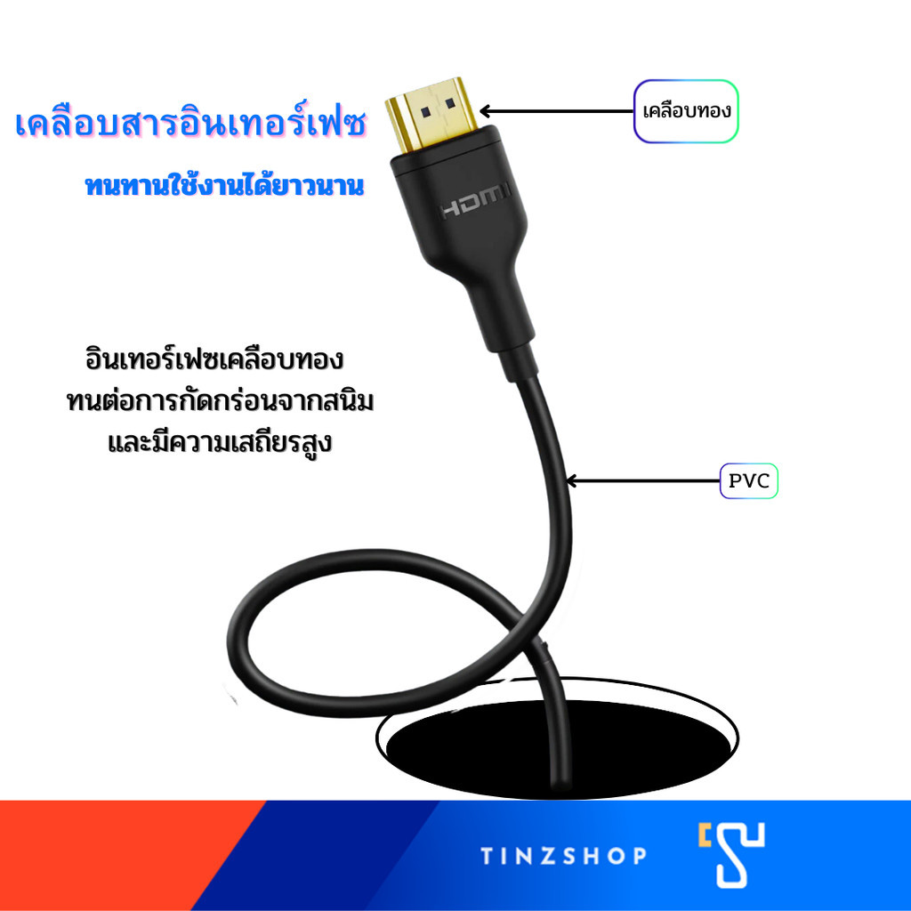 Tinzshop สายเคเบิ้ล HDMI 8K IINE L499 ยาว 2 เมตร ใช้ต่อจอพกพา หรือ ทีวี สำหรับ Switch \ PS4 \ PS5 \ Xbox