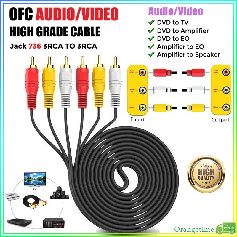 จัดส่งที่รวดเร็ว สายวิดีโอเสียงav 1.5M 3M 5M 3RCA to 3RCA Plug AUX Video Composite Male to Male for TV DVD TVPLUS Cord