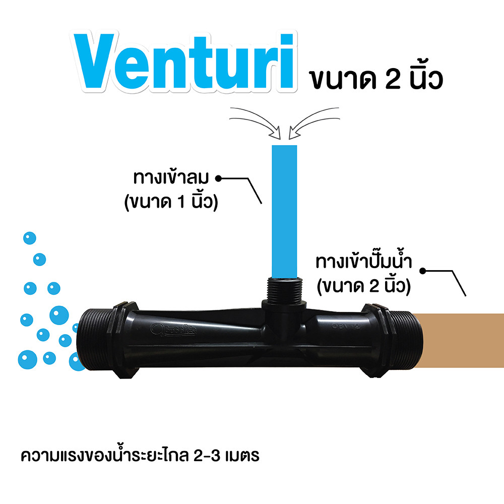 เวนจูรี่ขนาด 2 นิ้ว  Venturi 2 Inch