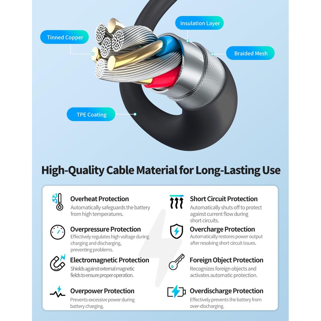 สําหรับ KACUBAKU G39 Pro 2Ft/60 ซม.2 Pin USB แบบพกพาสายชาร์จแม่เหล็กสําหรับ KACUBAKU G39 Pro สมาร์ทน