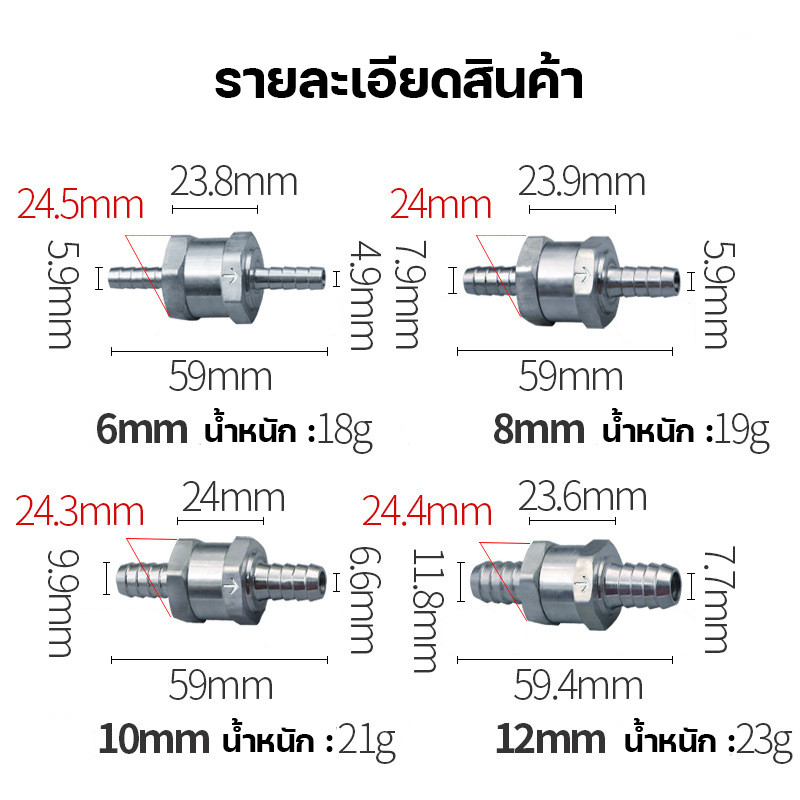 รูปภาพ 2