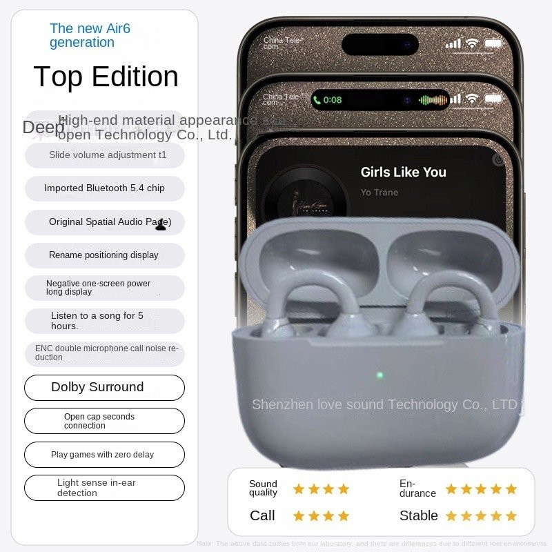 TEST TWS888 Clip-On Bluetooth Earphones | AI Translation | HIDI Sound | Long Battery | BT 5.4 | IPX4