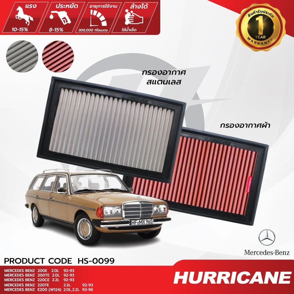 เฮอร์ริเคน HURRICANE AirFite 
 กรองอากาศรถยนต์ผ้าแดง & สแตนเลส MercedesBenz 200E 200TE 220CE 220TE E
