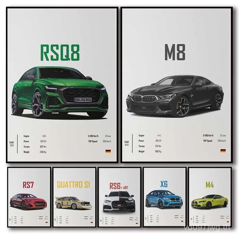 Pop Retro รถยนต์เยอรมันโปสเตอร์ aesthetic ชุดหรูหรา supercar M8 M4 R8 RS6ภาพวาดผ้าใบสำหรับ Wall Art 