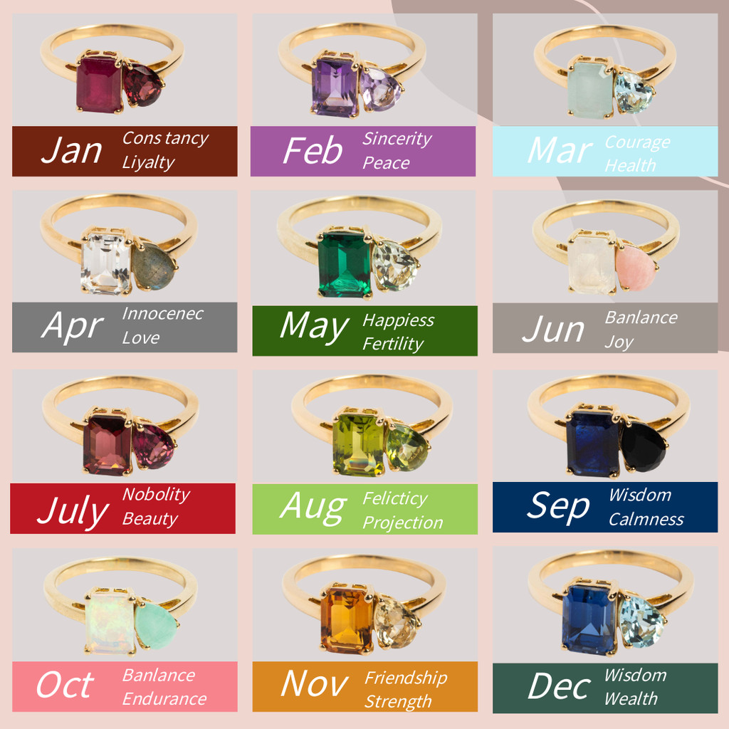Lucky Birthstone สัญญาแหวนคู่ 18K Gold Plated แหวนปรับได้
