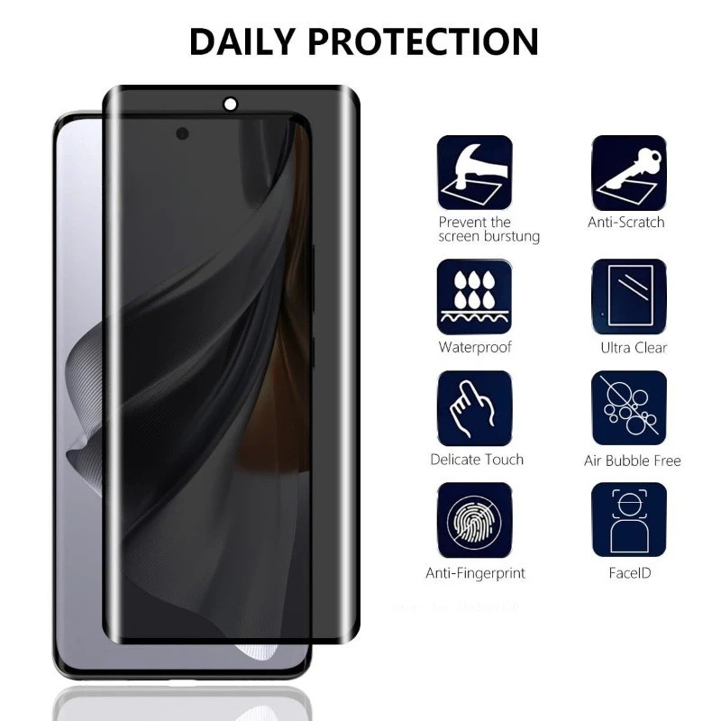 Anti-spyกระจกนิรภัยกันกระแทกป้องกันหน้าจอสําหรับ OPPO Reno 12 11 10 9 Pro Plus Reno12 12F 11F 5G ความเป็นส่วนตัวป้องกันฟิล์มแข็งรองรับลายนิ้วมือชีวภาพปลดล็อค
