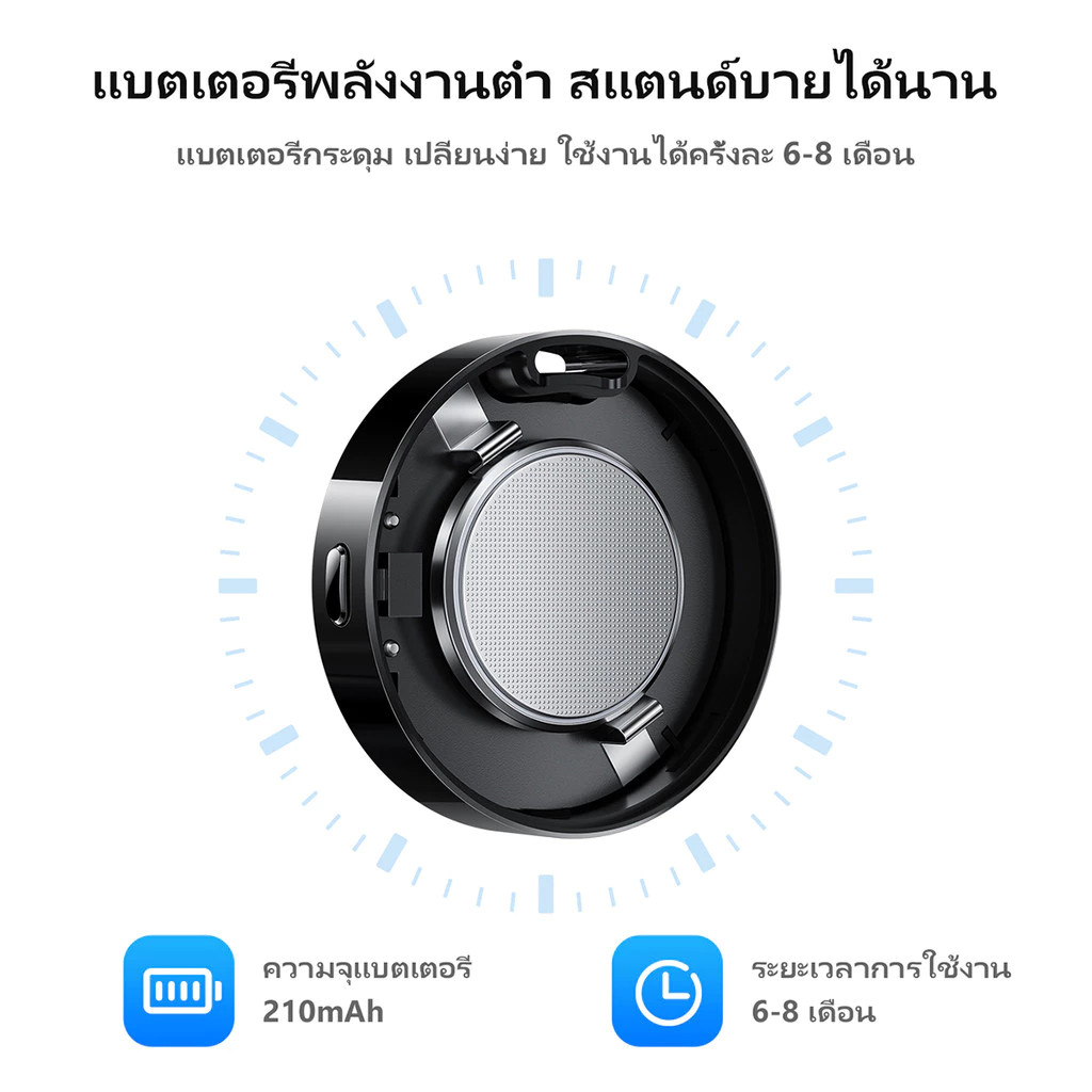 รูปภาพ 6