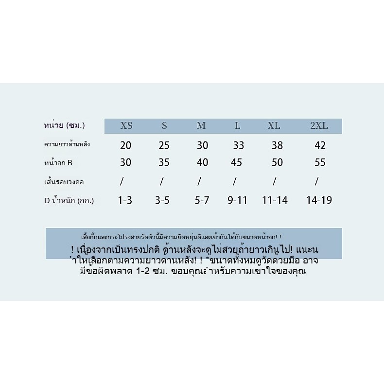 รูปภาพ 9