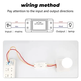Ewelin APP Son off Basic R2สมาร์ทสวิทช์Wifiไร้สายสมาร์ทรีโมทคอนโทรลจับเวลาDIY Switchผ่าน ทำงานร่วมกับAlexa google คุณภาพ