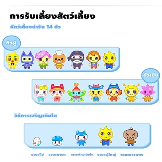 Tamapet เครื่องสัตว์เลี้ยงอิเล็กทรอนิกส์ เครื่องเล่นเกม ของขวัญสำหรับเด็กเกมคอนโซลอิเล็กทรอนิกส์ สําหรับสัตว์เลี้ยง 14 ชิ้น