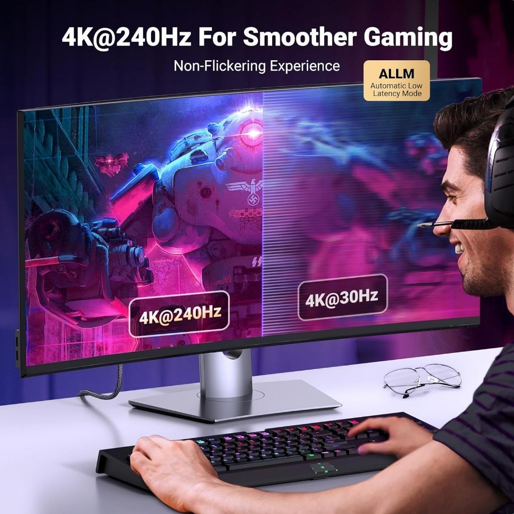 UGREEN รุ่น DP115 สาย Display to HDMI รองรับ 8K/60Hz สำหรับโปรเจคเตอร์ HP/Dell ยาว 1-2 m