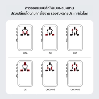 [ส่งด่วน] Orsen by Eloop C22 หัวแปลงปลั๊กไฟ GaN 70W Universal Travel Adapter หัวชาร์จ มีสายในตัว Type C