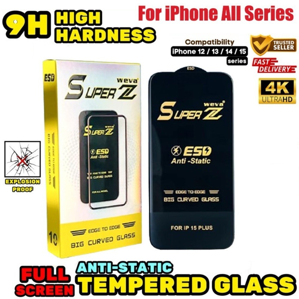 ฟิล์มกันรอย ฟิล์มกระจก Z ESD ฟิล์ม For iPhone 15 12 13 14 11 Pro Max 14 15 6 6S 8 7 Plus 12 Mini SE 2020 X XR XS Max