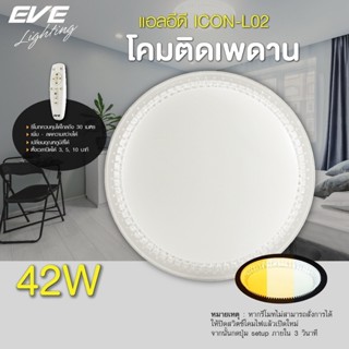 โคมไฟติดเพดาน พร้อมรีโมท เปลี่ยนสี ปรับหรี่แสงได้โคมติดเพดาน…