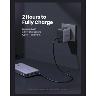 UGREEN รุ่น 90597A Power Bank แบตสำรอง 25000mAh แบบพกพา พาวเวอร์แบงค์ชาร์จเร็ว PD 145W Fast Charging