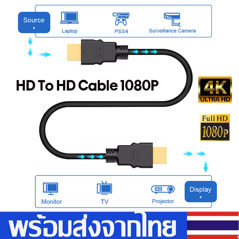 สายTV HD Cable สายHDto HD FULL HD 1080P ยาว1M/1.5M/3M 4K, support 3D TV, Monitor, Projector, PC, PS3