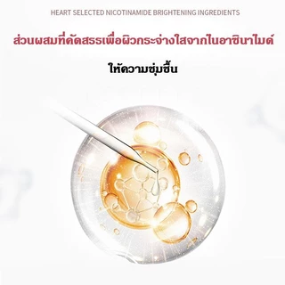 【ซื้อ 1 แถม 1】SADOER เจลอาบน้ำกลิ่นไนอาซินาไมด์ น้ำหอมกลิ่นสดชื่น น้ำหอมเดินได้ 500ml