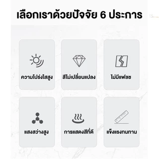 (10 ชิ้น)หลอดไฟ LED STICK ทรงกระบอก 10W 15W 20W 25W ขั้ว E27 หลอดLED หลอดไฟLED ขั้วหลอดE27