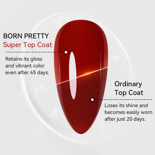 【Local】BORN PRETTY 100g Super Top Coat Base Gel No Wipe Top Coat Glossy Long lasting Top Coat Functional Gel Nail Supplies