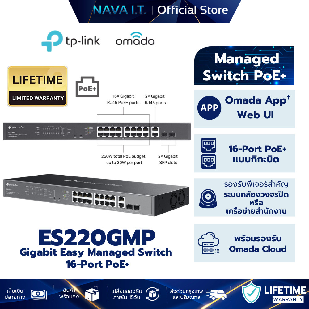 TP-LINK ES220GMP Omada 20-Port PoE+ Gigabit Easy Managed Switch รับประกันศูนย์ไทย